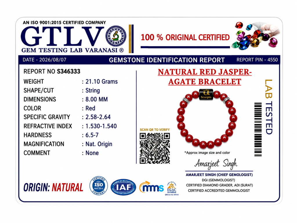 Red Jasper Zodiac Bracelet 8MM | Grounding, Transformation & Peace – वृश्चिक राशि (Scorpio)