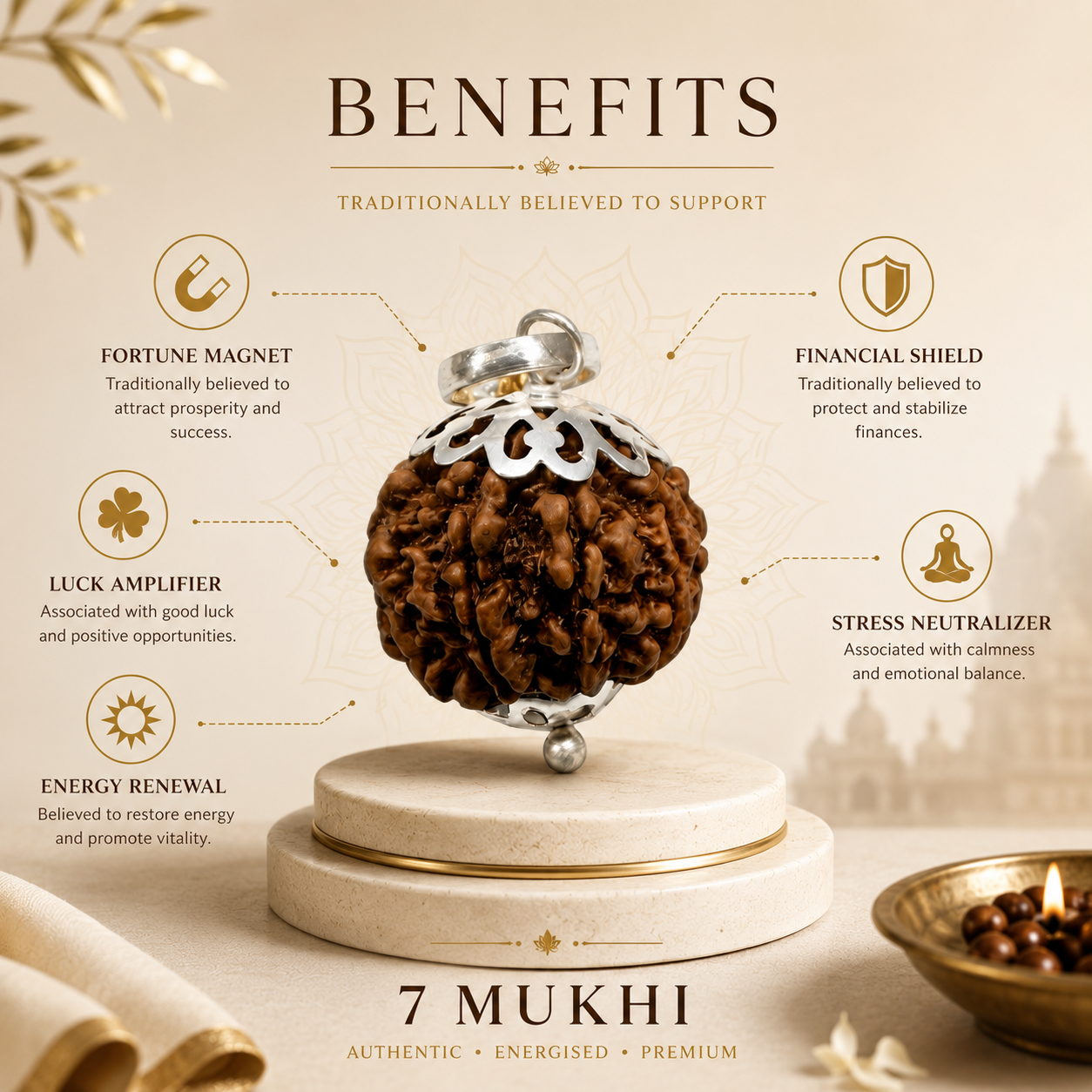 7 Mukhi Lab Tested Certified Nepali Rudraksha Locket with Metal Capping